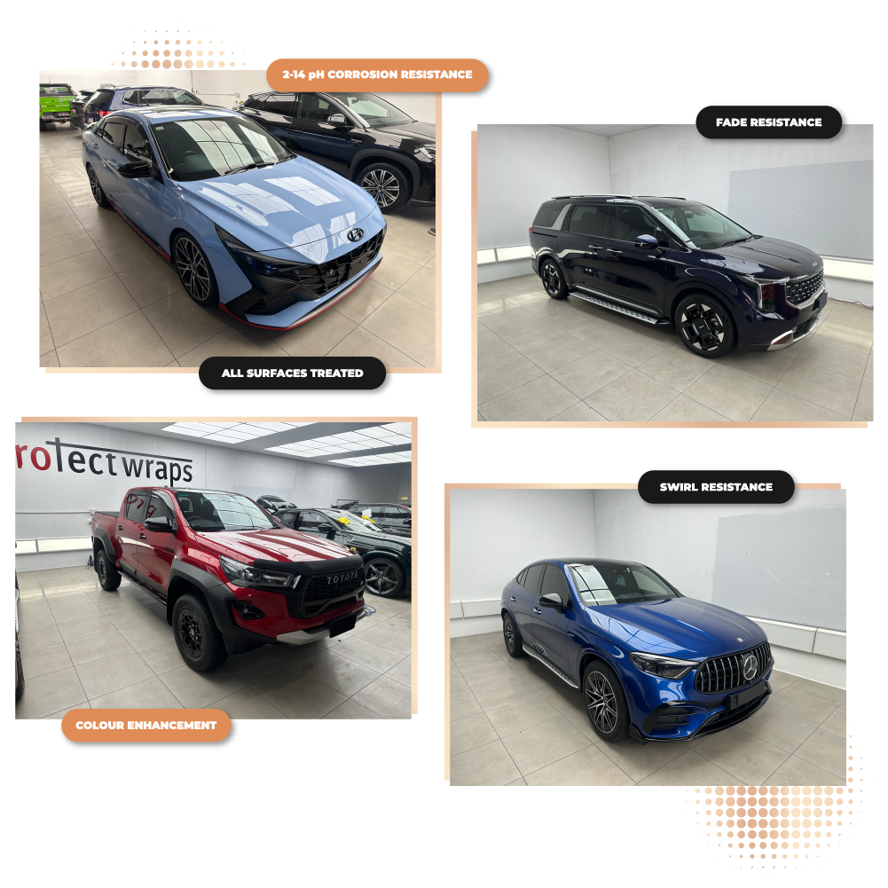 Preserve What You Love